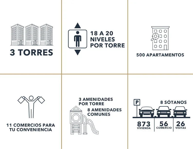 Áreas y vistas de Atarah Apartamentos en Zona 10
